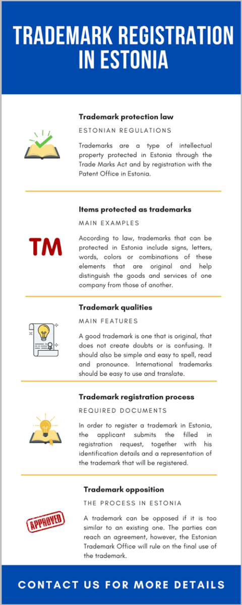trademark-registration-in-estonia.png